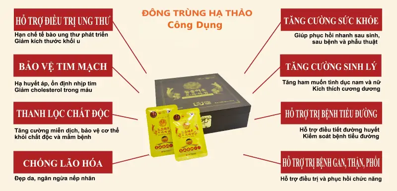 Công dụng của nước đông trùng hạ thảo 60gx 30ml hộp gỗ - Daedong