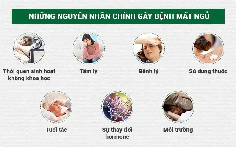 Những nguyên nhân dẫn đến mất ngủ phổ biến